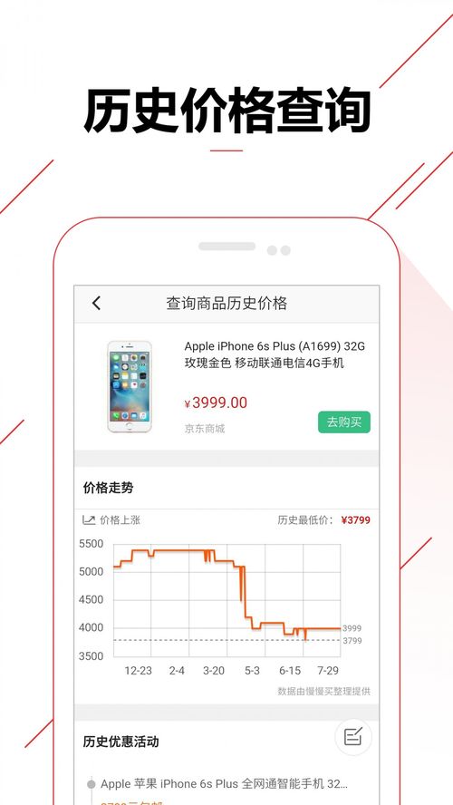 手机扫码查价格软件哪个好 好用的扫码查价格APP推荐